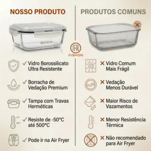 Kit 10 Pote De Vidro Marmita Hermético 370ml Freezer Fitness Rishon - Imagem 3