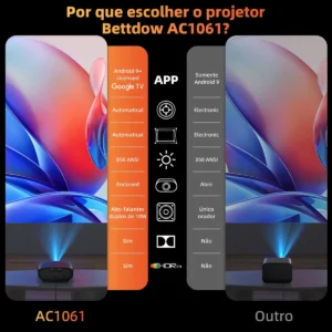 Projetor Bettdow Android 4K 1000 ANSI Google TV Preto Com Wi-Fi HDR10+ - Imagem 4