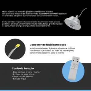 Ventilador De Teto C/ Controle 6 Vel. Fenix Ventisol - Imagem 4