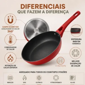 Frigideira Cerâmica 24cm Antiaderente Grande Fogão A Gás Indução Cooktop Elétrico Panela Frita Sem Óleo Não Gruda Rishon Vermelha - Imagem 4