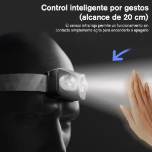 Lanterna de cabeça Philips Linte Smart Gesture Control Lanterna LED super brilhante Bateria de grande capacidade 25 horas de tempo de execução 5w 450lm Sfl334rh - Imagem 2