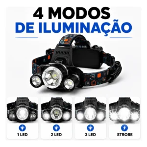 Lanterna Farol De Cabeça Bike Camping Recarregável 3 Led - Imagem 6