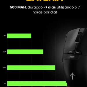 Mouse Gamer Titorion Sem Fio Com Sensor Pixart 3311 e 12000 DPI - Imagem 4