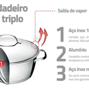 Jogo de Panelas Tramontina Allegra em Aço Inox com Fundo Triplo 5 Peças - Imagem 6