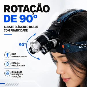 Lanterna Farol De Cabeça Bike Camping Recarregável 3 Led - Imagem 4
