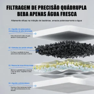 4 L Fonte Bebedouro De Smart Água Filtro Ces E Gatos Pet - Imagem 5