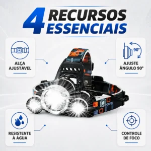 Lanterna Farol De Cabeça Bike Camping Recarregável 3 Led - Imagem 3