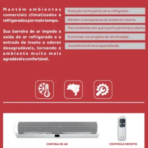 Cortina De Ar 120cm Agratto Acda120i-02 Alta Vazão Branco - Imagem 3