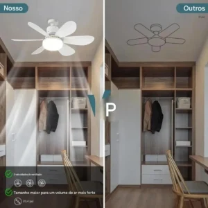 Ventilador Teto Lampada Luz Led Silêncioso Econômico 6 Pás - Imagem 3