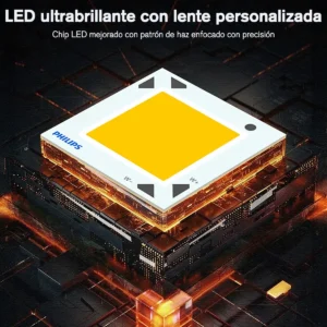 Lanterna de cabeça Philips Linte Smart Gesture Control Lanterna LED super brilhante Bateria de grande capacidade 25 horas de tempo de execução 5w 450lm Sfl334rh - Imagem 8