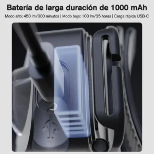 Lanterna de cabeça Philips Linte Smart Gesture Control Lanterna LED super brilhante Bateria de grande capacidade 25 horas de tempo de execução 5w 450lm Sfl334rh - Imagem 3
