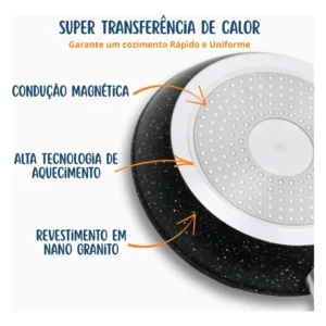 Frigideira Aintiaderente Cerâmica Indução Fundo Triplo Laune - Imagem 5