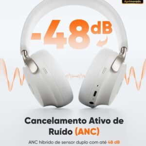 Basike Fone de Ouvido Bluetooth 5.4, Headphone Bluetooth com ANC, Som Hi-Fi - Imagem 3