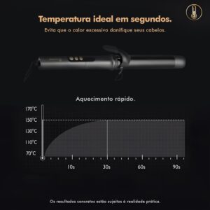 Modelador de Cachos 32mm com Revestimento Cerâmico, Controle Digital de Temperatura 140–220 °C, Aquecimento Rápido, Cabo Giratório 360°, Bivolt 110–240 V - Imagem 5