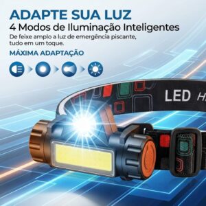 Lanterna De Cabeça Led Potente Recarregável e À Prova D'Água Para Uso em Mecânica Ciclismo Caminhada Trilha Acampamento Pesca Noturna Vigilância Portátil 4 Modos de Iluminação AlverSun - Imagem 5