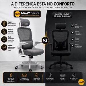 Cadeira de Escritório Suporte Lombar Ergonômico Malha Respirável Mesh Apoio Cabeça Confortavél Art Cadeiras Presidente Premium (Cinza e Branco) - Imagem 2