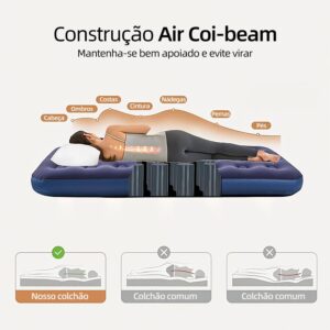 Colchão Inflável Solteiro Azul 186x76x22cm, Colchão de Ar em PVC com Revestimento de Flanela, Colchonete Inflável com Estrutura Honeycomb - Imagem 4