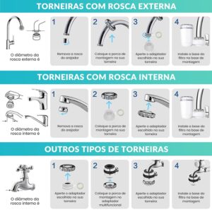Filtro De Água Para Torneira, Purificador De Água Para Torneira | Dispositivo De Purificação Doméstica, Torneira De Cozinha, Com Filtragem De Água Avançada, Compatível Com Torneiras Padrão - Imagem 7