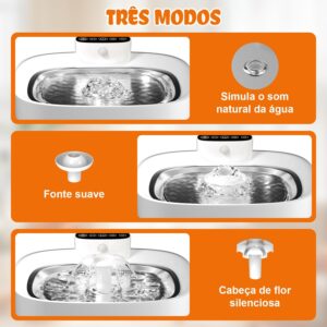 bebedouro para gatos sem fio com sensor, 3,2 L fonte de água para animais de estimaçãoCom bandeja de água de aço inoxidável, fontes dispensadoras de água corrente para gatos,3 conjuntos de filtros - Imagem 7