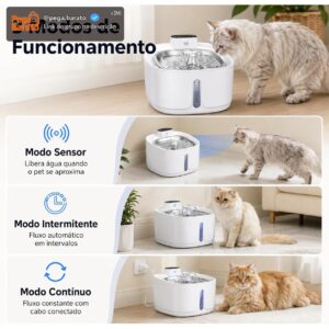 bebedouro para gatos sem fio com sensor, 3,2 L fonte de água para animais de estimaçãoCom bandeja de água de aço inoxidável, fontes dispensadoras de água corrente para gatos,3 conjuntos de filtros - Imagem 1