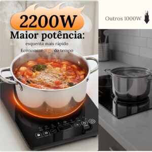 Cooktop de Indução Portátil, 220V, 2200W, 1 Boca, 9 Níveis de Potência, Temporizador 99 Minutos, Trava de Segurança, Preto - Imagem 2