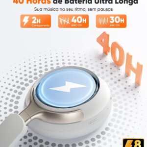 Basike Fone de Ouvido Bluetooth 5.4, Headphone Bluetooth com ANC, Som Hi-Fi - Imagem 5