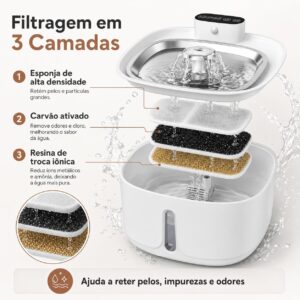 bebedouro para gatos sem fio com sensor, 3,2 L fonte de água para animais de estimaçãoCom bandeja de água de aço inoxidável, fontes dispensadoras de água corrente para gatos,3 conjuntos de filtros - Imagem 5