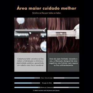 Modelador de Cachos 32mm com Revestimento Cerâmico, Controle Digital de Temperatura 140–220 °C, Aquecimento Rápido, Cabo Giratório 360°, Bivolt 110–240 V - Imagem 2