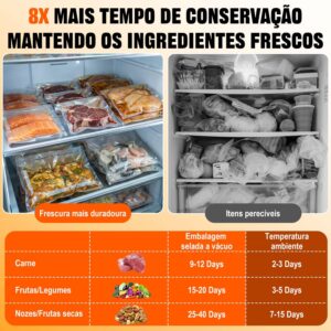 6 Em 1 Seladora Vacuo, Seladora A VáCuo Embalagens 90kpa, Seladora A VáCuo Para Alimentos PortáTil, 8 Vezes Mais Tempo, Tela Grande De Alta Definição, Com 10 Sacos Para VáCuo (Branco, 127, Volts) - Imagem 4