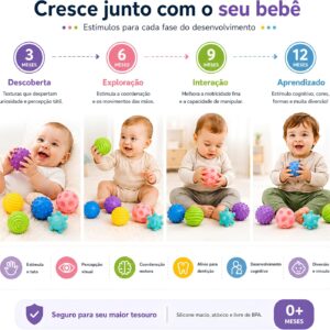 Kit Bolas Sensoriais para Bebê 6 Peças em Silicone Coordenação Motora | Brinquedo Montessori Educativo com Texturas, Mordedor Infantil - Imagem 6