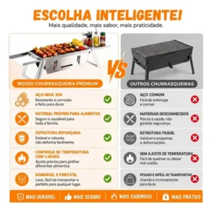 Churrasqueira Portátil Inox Dobrável ASSISTOOL Aço Inoxidável Carvão Pequena - Imagem 4