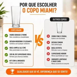 Jogo de 6 Copos Alto 320ml Miami Vidro Grosso Moderno Luxo Transparente Quadrado ViaCruz - Imagem 8