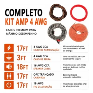 Kit Cabo Instalação Módulo Amplificador Som Automotivo 4 AWG Fusível 100A RCA 2 Canais Energia 5m 300W/400W RMS Subwoofer - Imagem 5