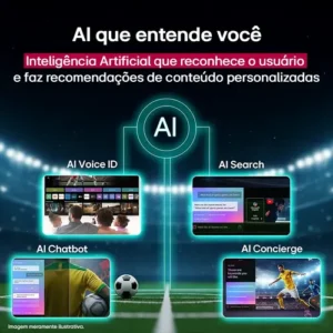 Smart TV 4K 75" LG QNED73 Portal de Games Processador AI α7 Ger8 4K Super Upscaling Google Cast Integrado Controle AI Magic WebOS 25 Modo Esportes Alerta de Esportes - Imagem 9