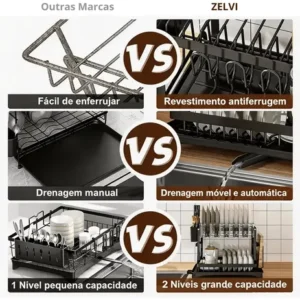 Escorredor de Louças 2 Andares Zelvi Aço Carbono Preto para Pratos Copos Talheres Organizador Pia Cozinha - Imagem 5