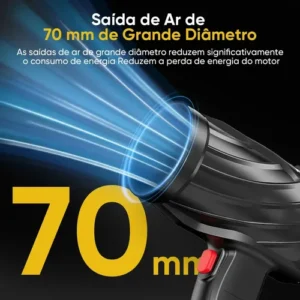 Soprador Turbo Portátil 48v Recarregável 2 Baterias Mini De Mão, Potente, Folhas Pó Limpeza Carro - Imagem 9
