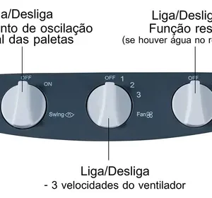 Climatizador Umidificador Portátil 30L Bem Estar 110v - Imagem 5