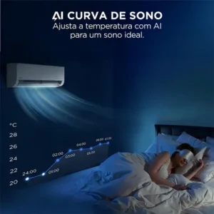 Ar Condicionado Inverter Springer Midea AI Ecomaster 9000 Btus Frio Branco - Imagem 5