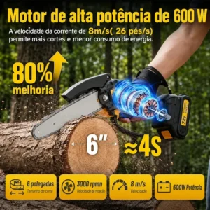 Motosserra Eletrica Portatil 6 Polegadas, 2 Baterias, 600W 3000rpm Potente Mini Moto Serra Profissional com Maleta - STARMEGA - Imagem 3