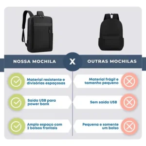 Mochila Bolsa Para Notebook 15.6 Executiva Modelo Premium Saída Usb Polares Cor Preto - Imagem 10