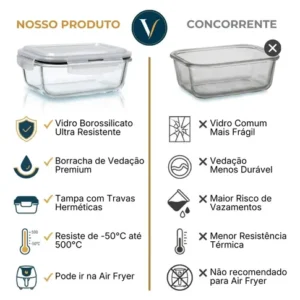 Kit 10 Pote De Vidro Marmita Hermético 640ml Freezer Fitness Vitrex - Imagem 3