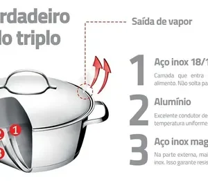 Jogo De Panelas Com 4 Peças Aço Inox Allegra Tramontina - Imagem 4