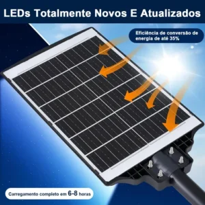 Kit 2 1000w Luminaria Poste Solar Potente Com Sensor - Imagem 5
