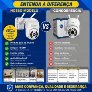 Kit 2 Câmeras Segurança Ip Interna Externa Wifi iCSee Infravermelho Prova D’Água - HW - Imagem 4