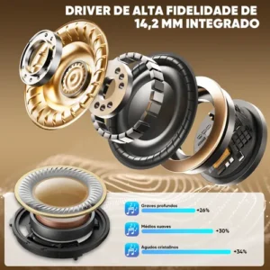 Fone De Ouvido Esportivo Sem Fio Tws Com Carregador Portátil - Imagem 4