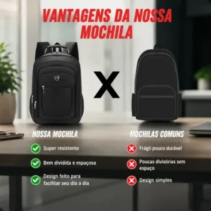 Mochila Masculina Resistente Impermeavel Alça Aço Reforçada - Imagem 3