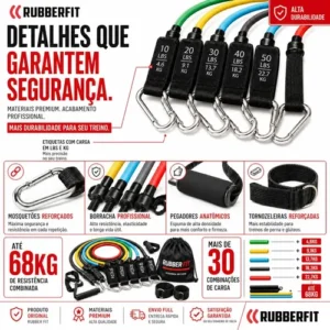 Kit de Elásticos Para Treino Exercícios Malhar Academia Tubing 11 Peças Rubber Fit - Imagem 3