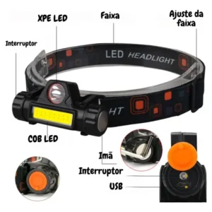 Kit com 2 Lanternas de Cabeça LED Recarregável USB para Camping e Pesca - Imagem 10