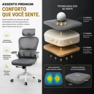 Cadeira Escritório Ergonômica Maat Brand Suporte Lombar Nr17 - Imagem 3