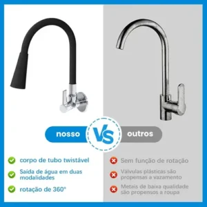 Torneira Cozinha Gourmet Parede - Preta/flexivel/duplo Jato - Imagem 5